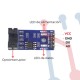 Sensor Encoder Óptico